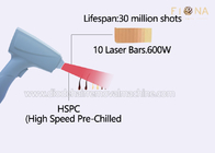 Soprano xl ice alma laser/ Alma soprano ice platinum 808 diode laser/ 808nm diode laser hair removal machine price for s