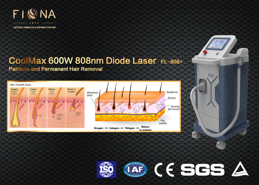 600w 808nm Diode Laser Hair Removal Machine Pain Free For All Skin Types