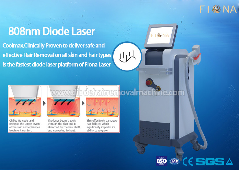Cosmetic Machine 808nm Laser Hair Removal Equipment Stationary Spot Size 10 * 12mm