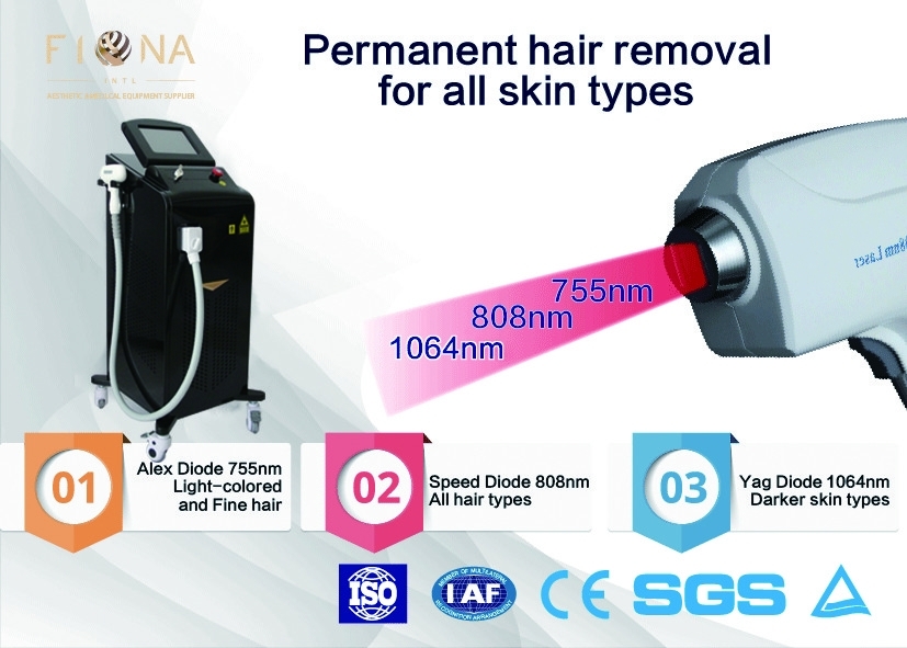 Three Wavelength Diode Laser Hair Removal Machine With 5V 1000mA Adapter